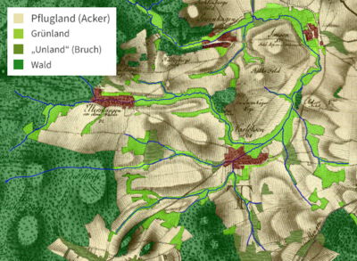 Landnutzung im Niemetal um 1785